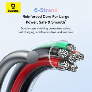 Baseus Cable 100W Usb to Type-c Discolor Series Fast Charging Data Cable Black P10374903111-00
